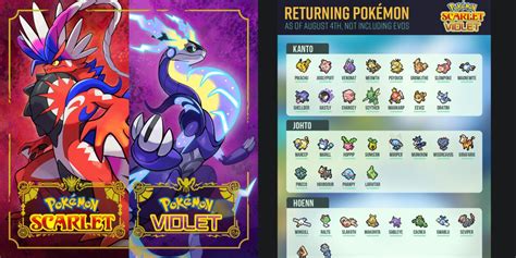 r/pokemon scarlet violet|pokemon scarlet reddit.